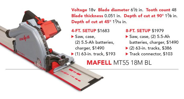 the best cordless track saws