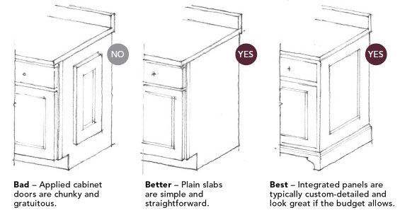 end panels diagram