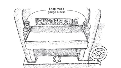 Gauge Blocks for Planing Boards