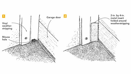 Chewproof Weatherstripping