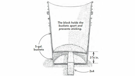 Stick-Free Buckets