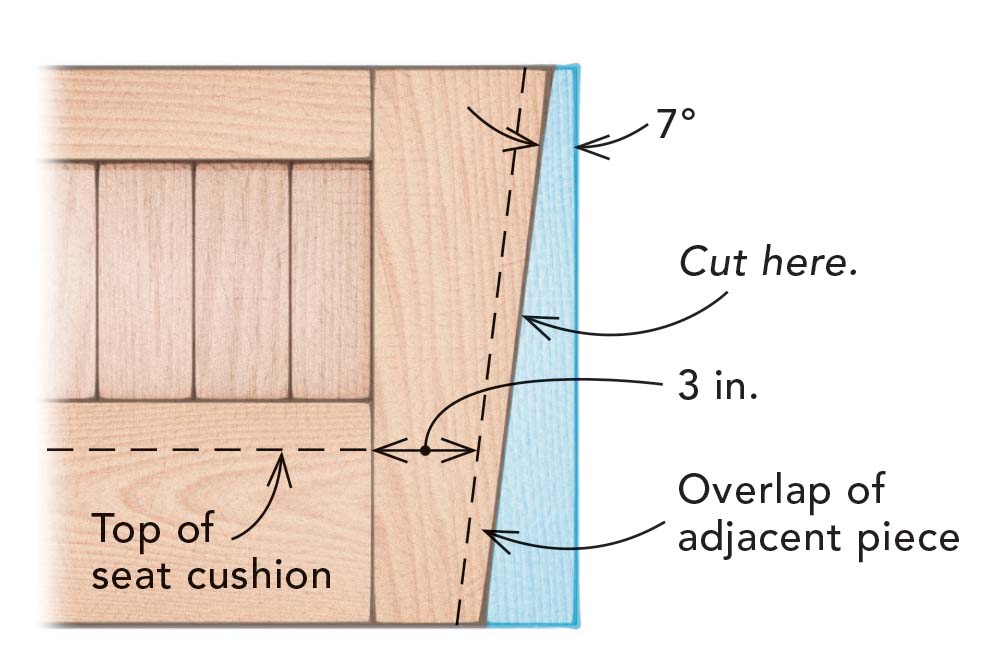 tricks for a tapered stile