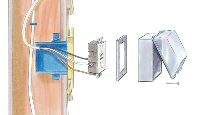 install outdoor electrical outlet